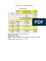 Correction Exercice 3 - Série 1 Bilan Financier