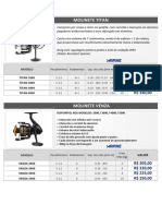 Preços Encomenda Molinetes