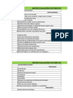 Estructura Matriz Evaluación Factores Internos y Externos