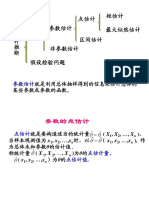 第7章复习 PDF