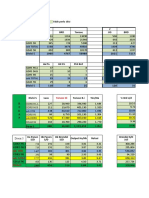 Monitoring Agustus 2023