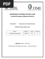 Actividad 1 Esquema-De Administracion