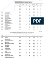 Exam Results APGENCO Junior Accounts Officer