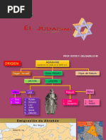 El Judaismo