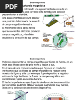 Electromagnetismo