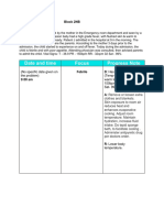 FDAR Chart - Camahalan