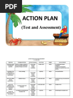 Testing Coord - Action Plan