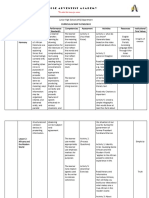 Curriculum Map in English 8