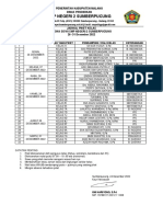 Daftar Piket Kelas Liburan