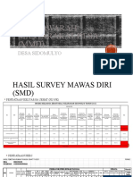 Musyawarah Masyarakat Desa (MMD)