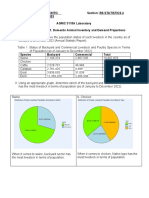 Learning Activity 1. Domestic Animal Inventory and Demand Projections