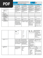 DLL - SCIENCE 4 - Q1 - W1 - Classify Materials Based On The Ability To Absorb Waterfloat Sink Undergo Decayed