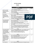 Student Ecology Unit Plan