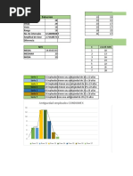 Ej 1 Estadistica T