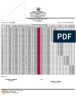 3rdq Grade 5 Final Item Analysis Sy 2022 2023 Olan