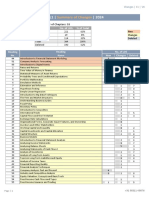 CFA Level 1 - Changes 2024 - Aswini Bajaj