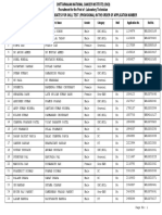 Slno Candidate'S Name Father'S Name Gender Application No. Roll No. Category PWD