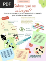 Diseño Cartel Lepra