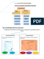 1capital and Revenue Transactions