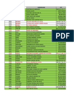 Controle de Matriculados Ead