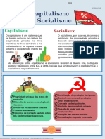 Ativ +Capitalismo+X+Socialismo