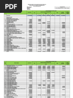 Rincian RKAM MAN2BANDUNG23