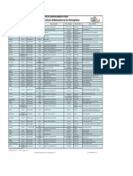 CEMA-DO-FA-TEDM-02 v.2.0 Tabla de Estabilidad y Dilucion de Medicamentos de Uso Intrahospitalario