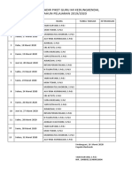 Daftar Hadir Piket Guru Mi Kedungkendal