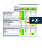 Programa de Prevencion de Riesgos - Muelle de Penco 2021