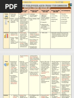 Cpar-Timetable Activity-12-Stem