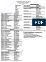 Lista Batismos e Diversos Catanduva 29-07-2023 - Aberta