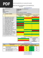 Consolidado Evaluación Diagnóstica 3b.