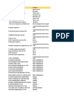 Pressure Vessel Company Details