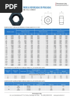 TUERCAS - REFORZADAS A563