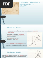 Movimiento Relativo