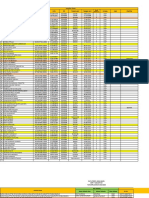 Daftar Siswa Baru TP 2022-2023 (Semua)