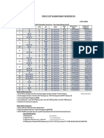 Price HBB Oct 2021