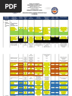 School Learning Continuity Plan