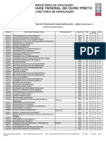 Matriz Curricular DEPRO