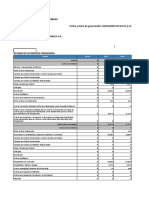 Filamentos Industriales S.A. Grupo 4 Trabajo Final