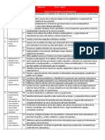 6° Contenidos y PDA