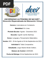 Actividad 5. Tabla Comparativa