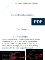 Modbu0s Flow in LM6000 Ifix