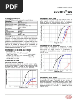 Data Sheet Loctite 620