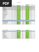 Inventory 1 Juni 2022