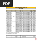 PMGD-PCB - Listado Cable CC-CB Rev0