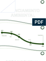 Licenciamento Ambiental