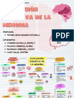 Evaluación Cognitiva de La Memoria