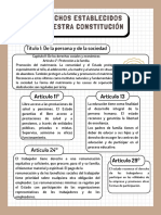 Derechos Establecidos en Nuestra Constitución