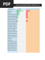 Resource Activity Tracking Sheet v1 June 23 2020